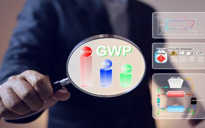 Πώς οι κανονισμοί της ΕΕ για τα F-gases διαμορφώνουν εκ νέου την αποσυγκόλληση